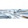 Surgical Instruments
